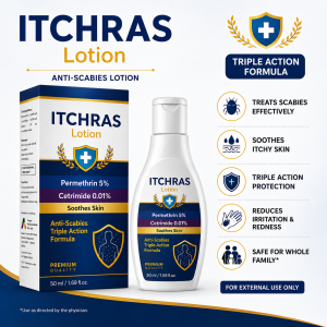 Itchras Lotion